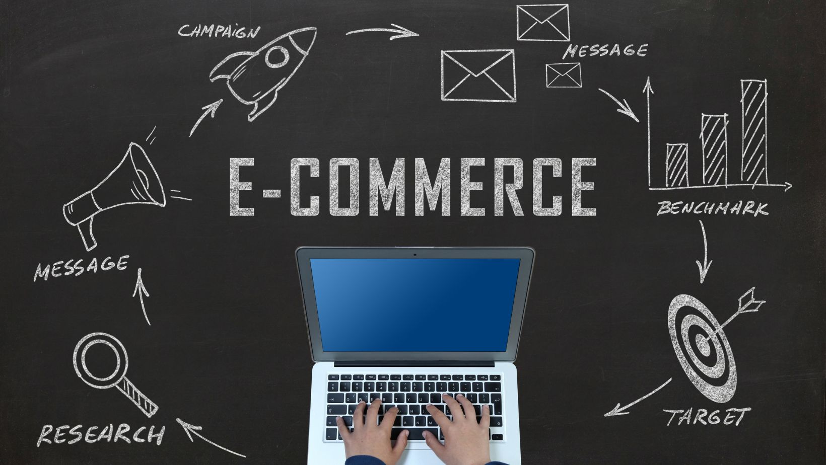 How to Choose the Right eCommerce Growth Agency for Your Brand